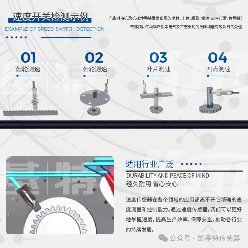 凱基特科普 | 速度傳感器：精準測量，動態控制